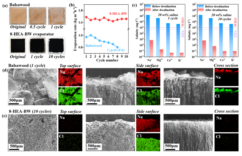 1666866233686889.png 1666866233686889.png